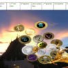 Digital Asset Guide from now - 2025 & 2026 - Image 2